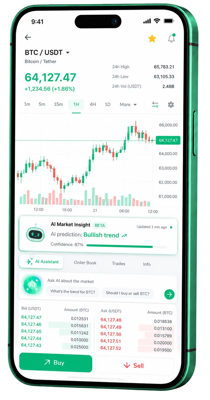 Vista mobile trading Cevora Qunta